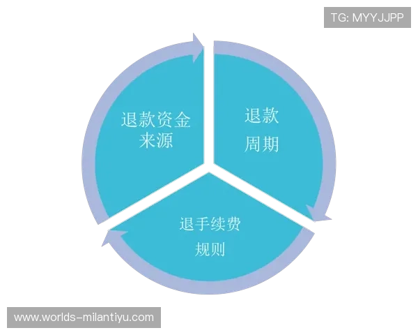 UG体育安全支付方式介绍：多样化支付渠道保障资金安全